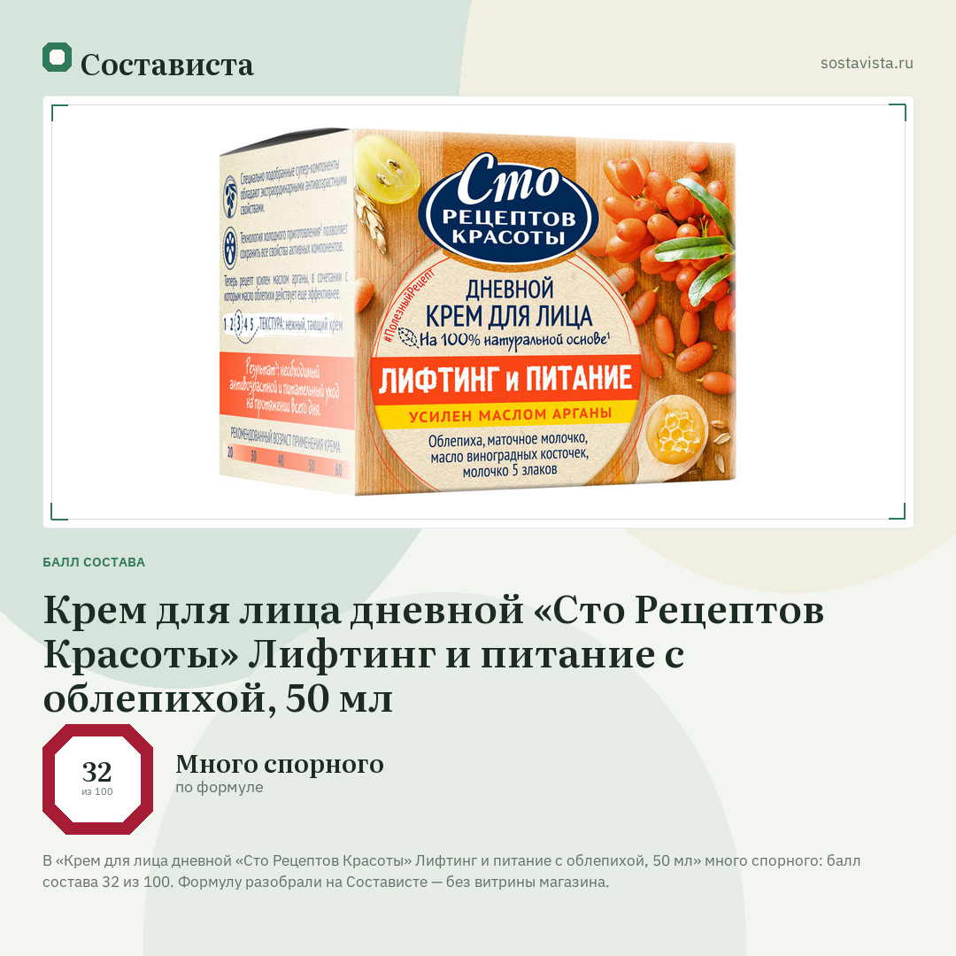 Крем для лица дневной «Сто Рецептов Красоты» Лифтинг и питание с облепихой, 50 мл: балл состава 32 из 100 — Состависта