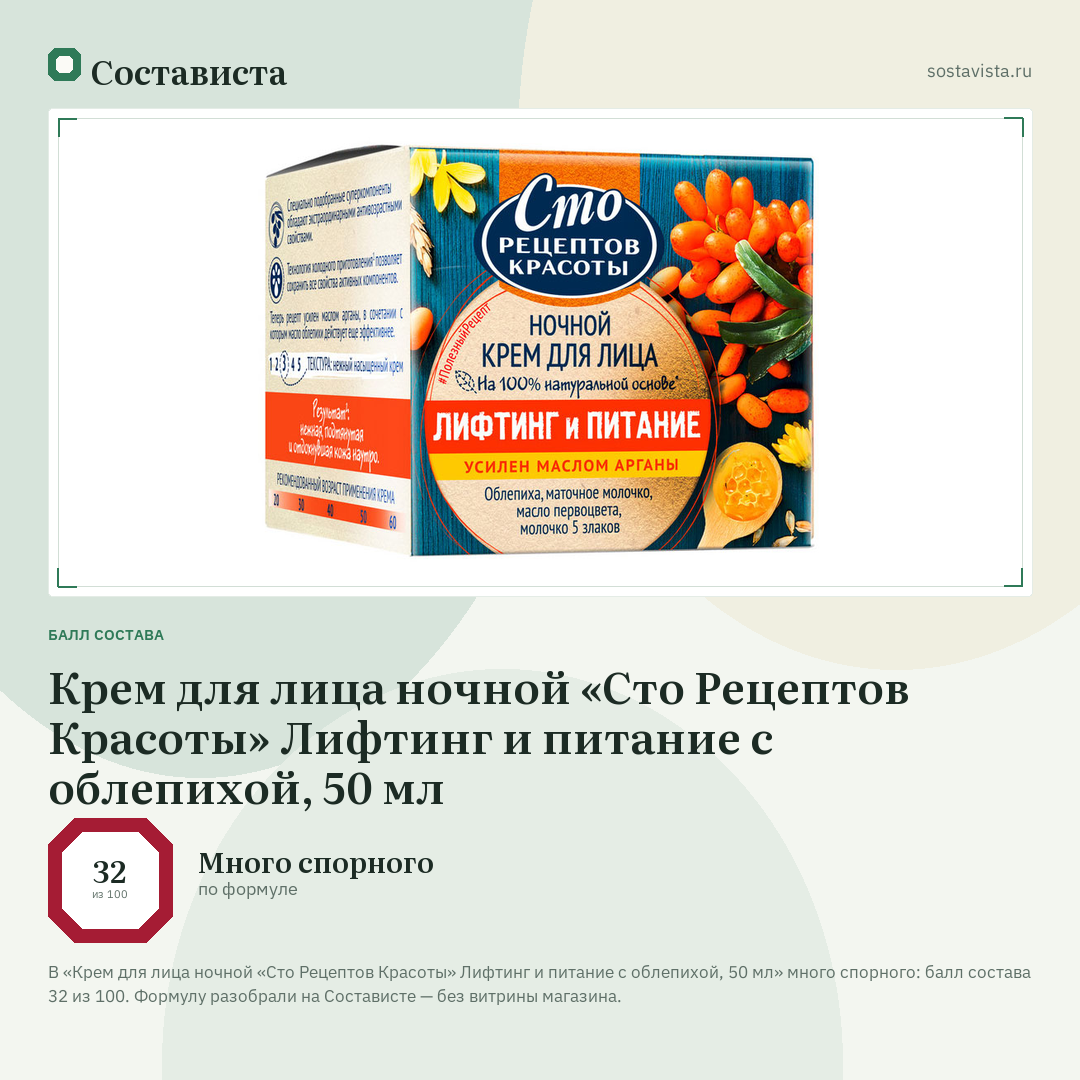 Крем для лица ночной «Сто Рецептов Красоты» Лифтинг и питание с облепихой, 50 мл: балл состава 32 из 100 — Состависта
