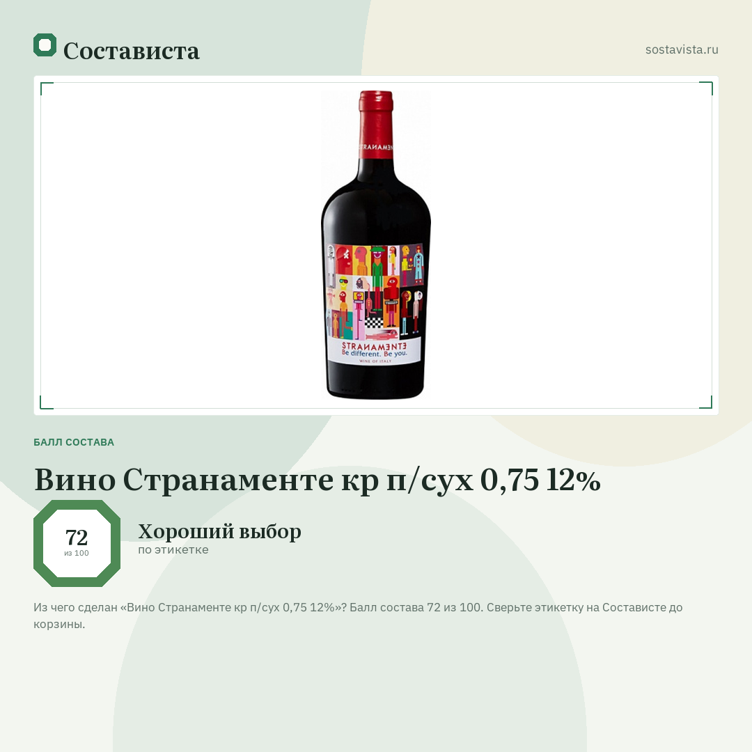 Вино Странаменте кр п/сух 0,75 12%: балл состава 72 из 100 — Состависта