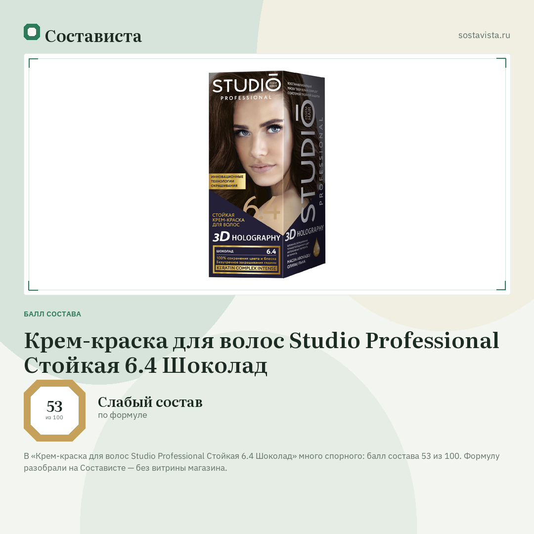 Крем-краска для волос Studio Professional Стойкая 6.4 Шоколад: балл состава 53 из 100 — Состависта