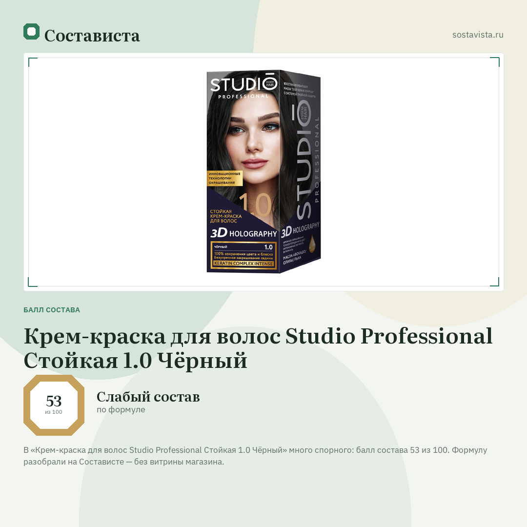Крем-краска для волос Studio Professional Стойкая 1.0 Чёрный: балл состава 53 из 100 — Состависта