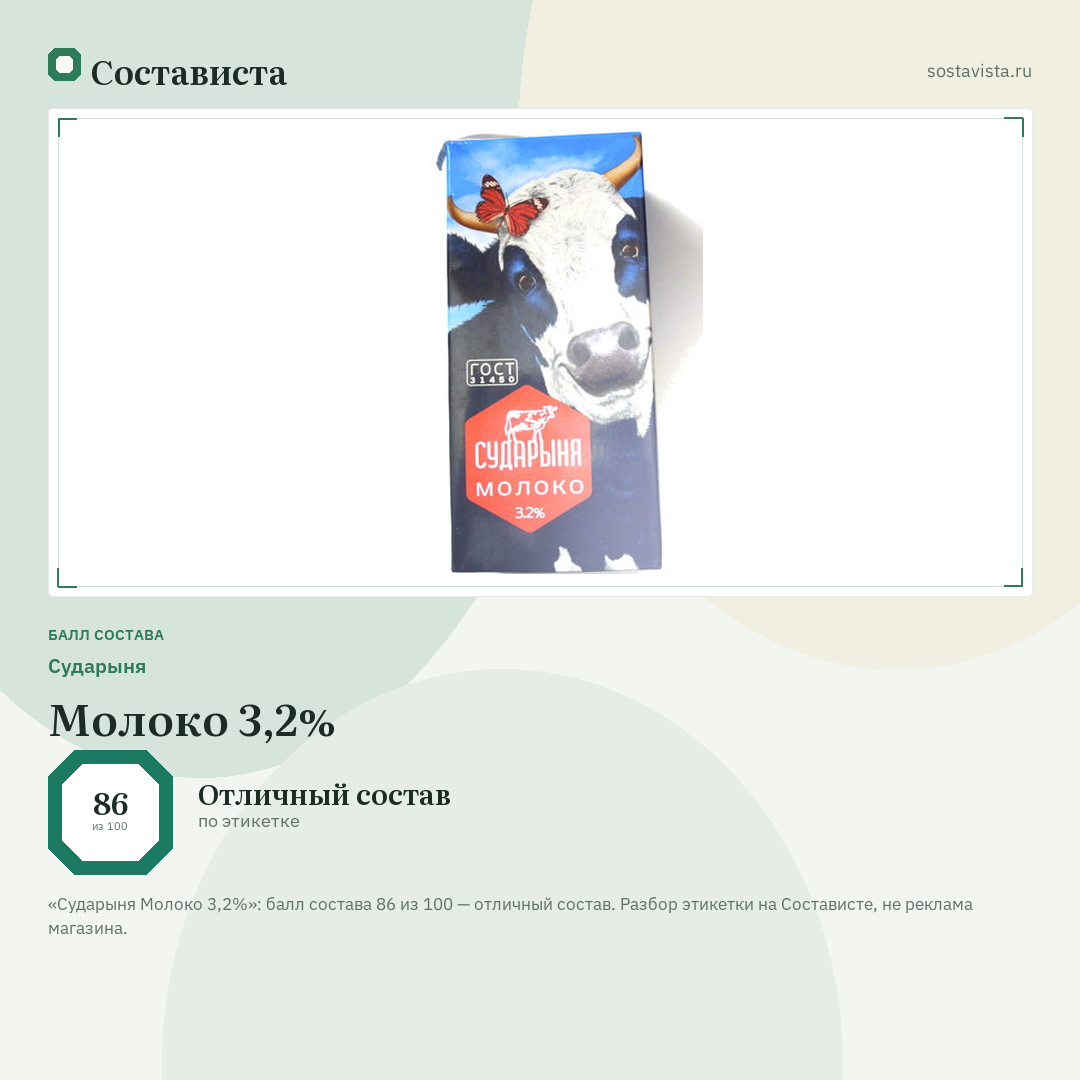 Сударыня Молоко 3,2%: балл состава 86 из 100 — Состависта