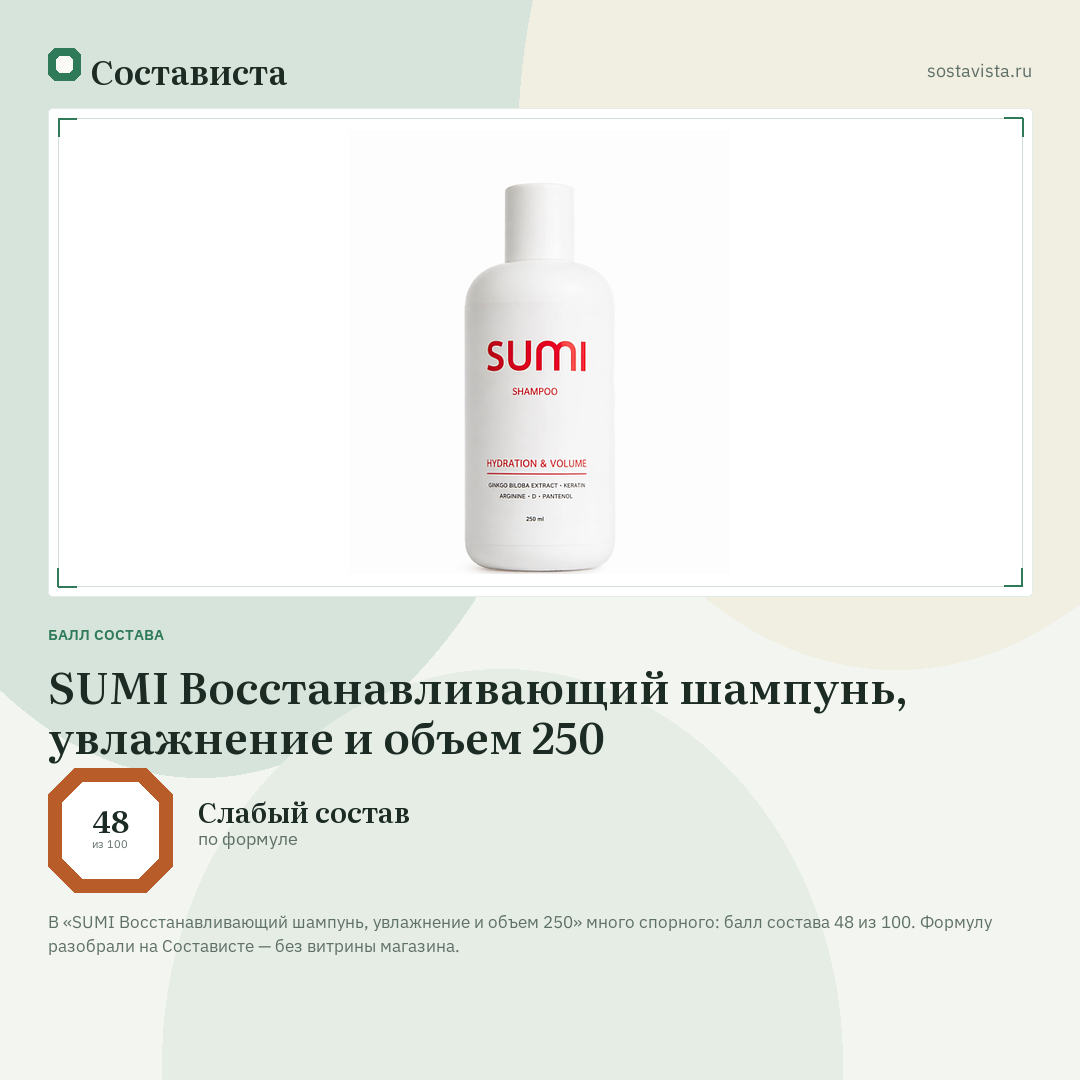 SUMI Восстанавливающий шампунь, увлажнение и объем 250: балл состава 48 из 100 — Состависта