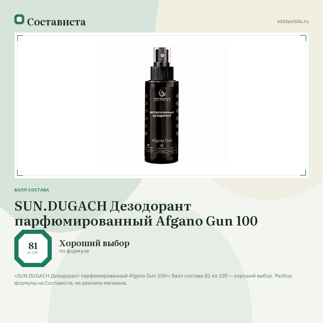 SUN.DUGACH Дезодорант парфюмированный Afgano Gun 100: балл состава 81 из 100 — Состависта