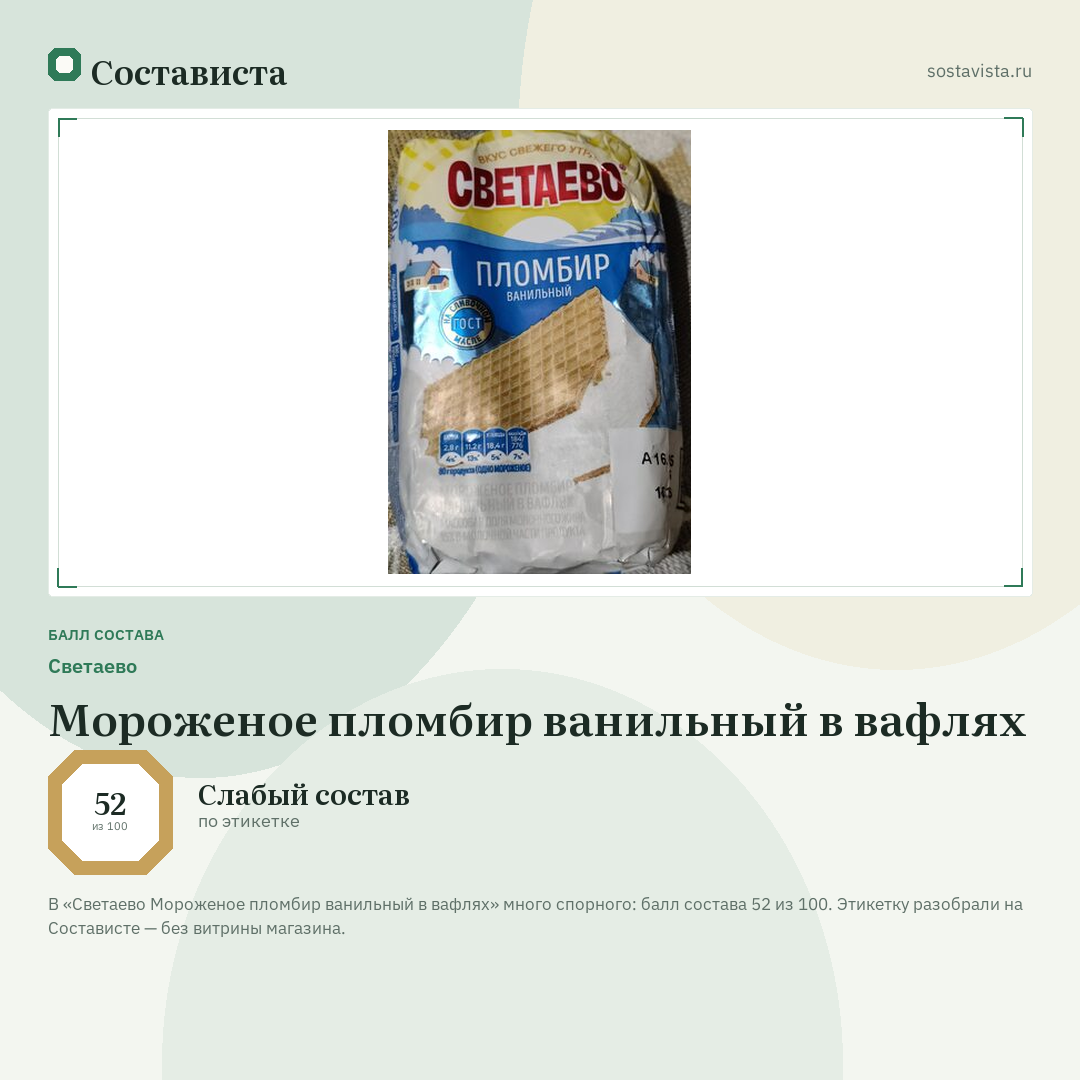 Светаево Мороженое пломбир ванильный в вафлях: балл состава 52 из 100 — Состависта