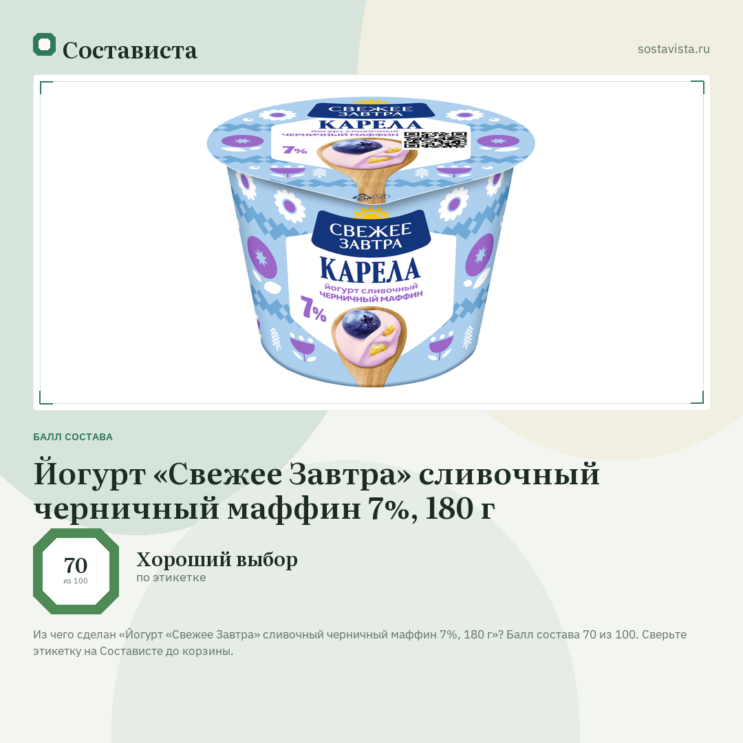 Йогурт «Свежее Завтра» сливочный черничный маффин 7%, 180 г: балл состава 70 из 100 — Состависта