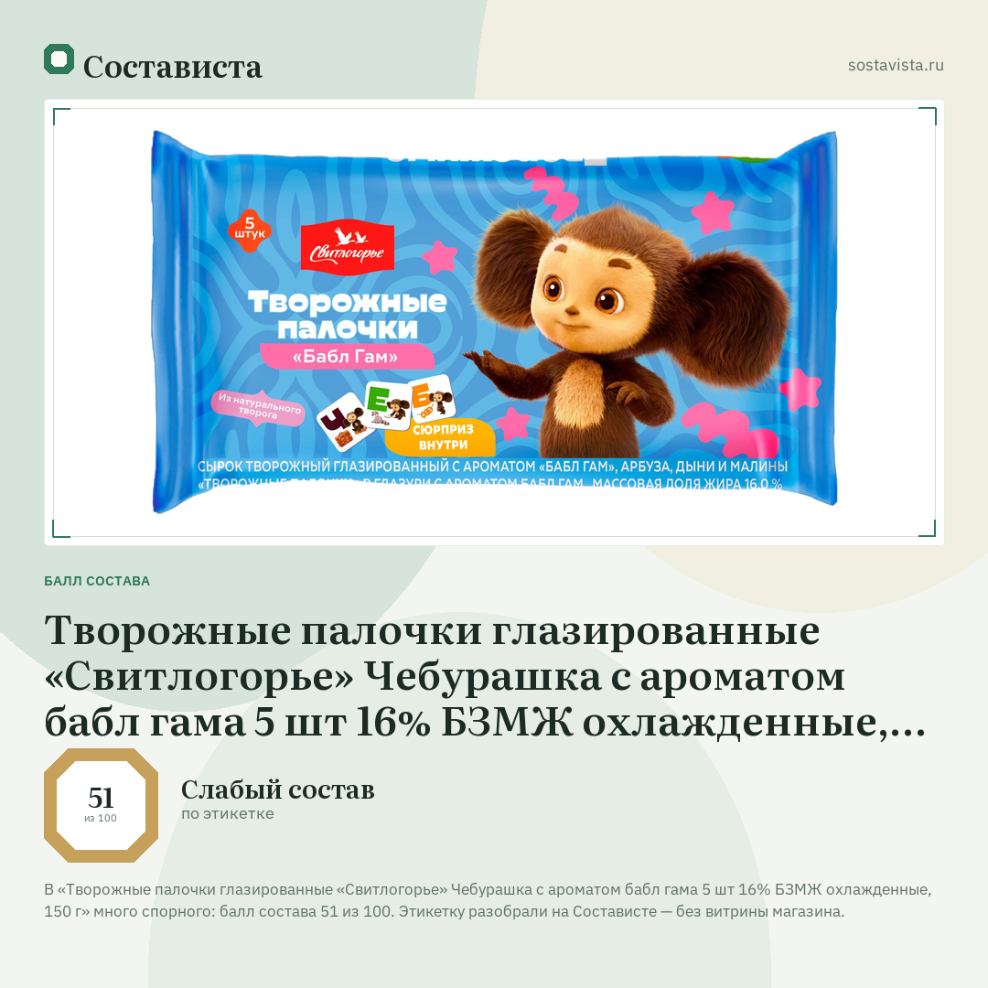 Творожные палочки глазированные «Свитлогорье» Чебурашка с ароматом бабл гама 5 шт 16% БЗМЖ охлажденные, 150 г: балл состава 51 из 100 — Состависта