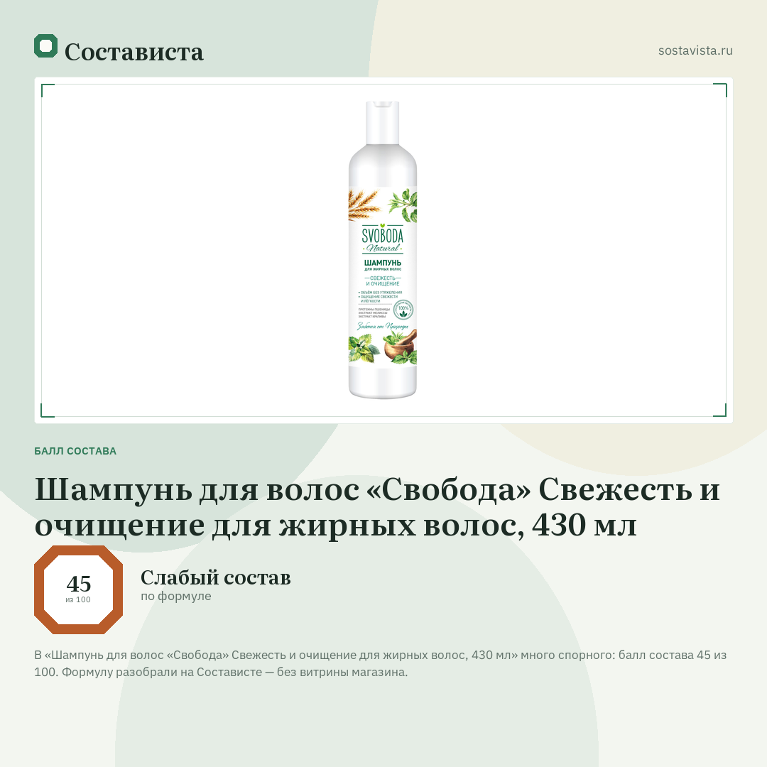 Шампунь для волос «Свобода» Свежесть и очищение для жирных волос, 430 мл: балл состава 45 из 100 — Состависта