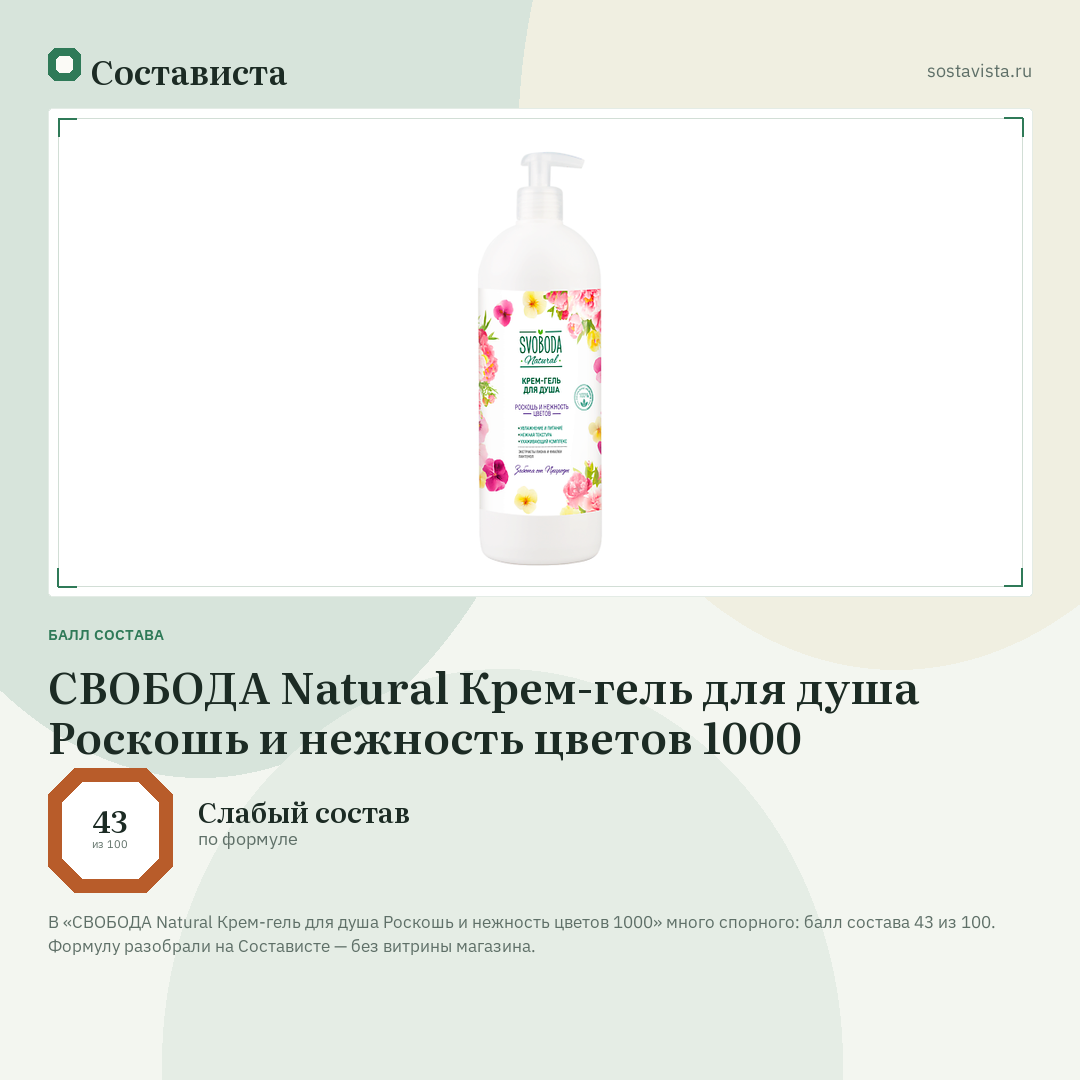 СВОБОДА Natural Крем-гель для душа Роскошь и нежность цветов 1000: балл состава 43 из 100 — Состависта