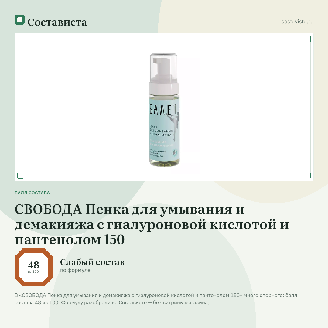 СВОБОДА Пенка для умывания и демакияжа с гиалуроновой кислотой и пантенолом 150: балл состава 48 из 100 — Состависта