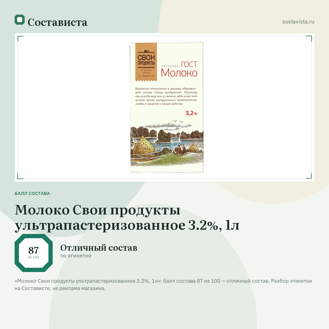 Молоко Свои продукты ультрапастеризованное 3.2%, 1л: балл состава 87 из 100 — Состависта