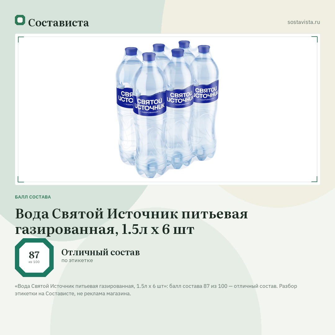 Вода Святой Источник питьевая газированная, 1.5л x 6 шт: балл состава 87 из 100 — Состависта