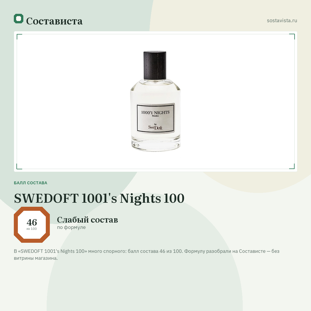 SWEDOFT 1001's Nights 100: балл состава 46 из 100 — Состависта