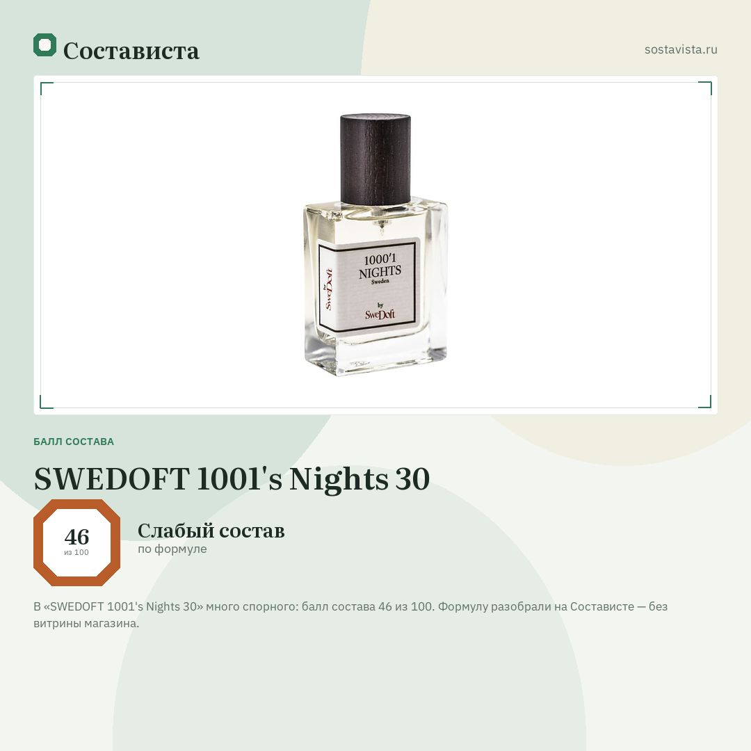 SWEDOFT 1001's Nights 30: балл состава 46 из 100 — Состависта