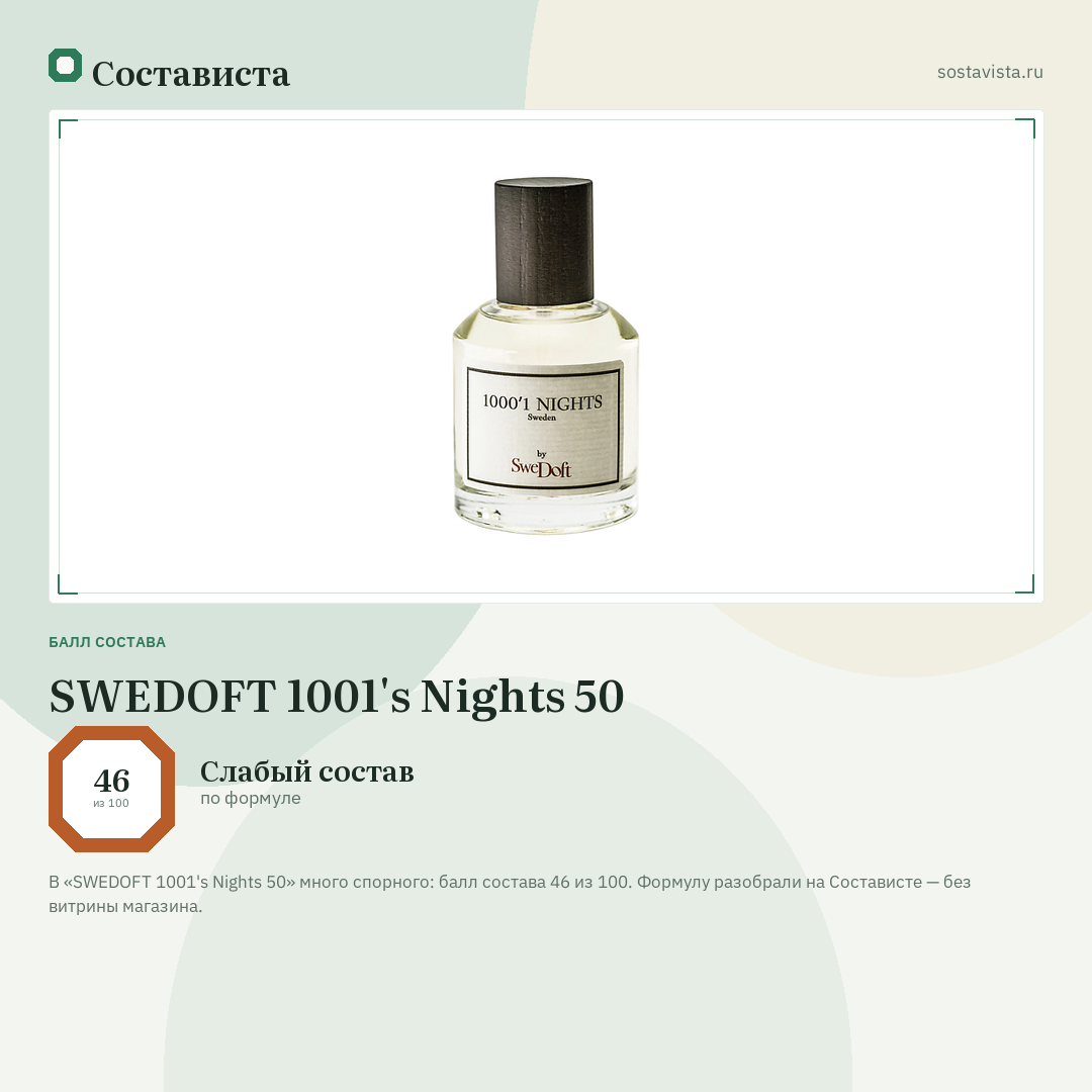 SWEDOFT 1001's Nights 50: балл состава 46 из 100 — Состависта