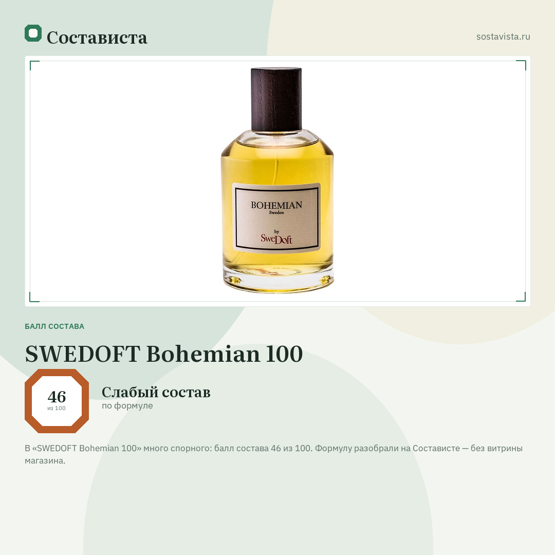 SWEDOFT Bohemian 100: балл состава 46 из 100 — Состависта