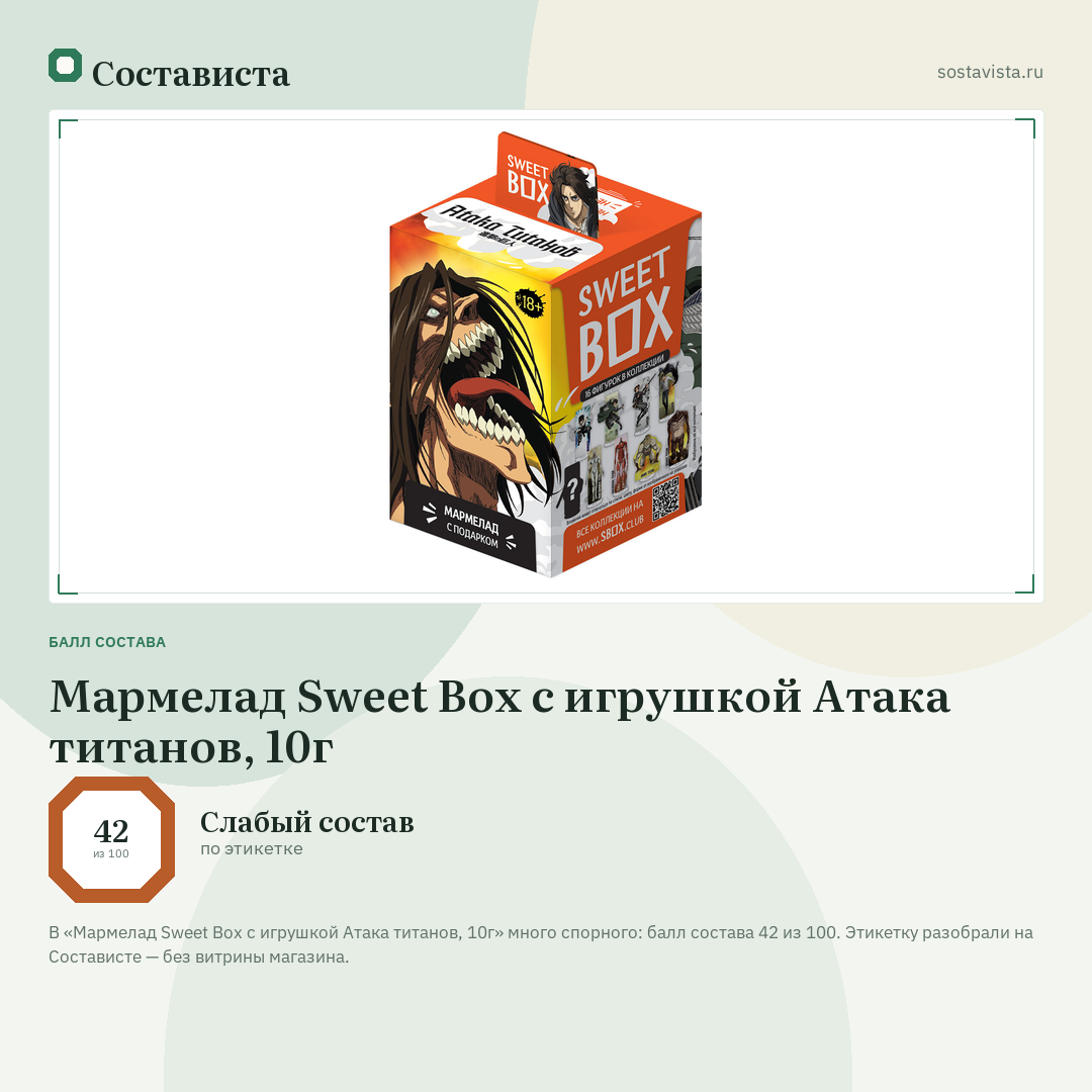 Мармелад Sweet Box с игрушкой Атака титанов, 10г: балл состава 42 из 100 — Состависта