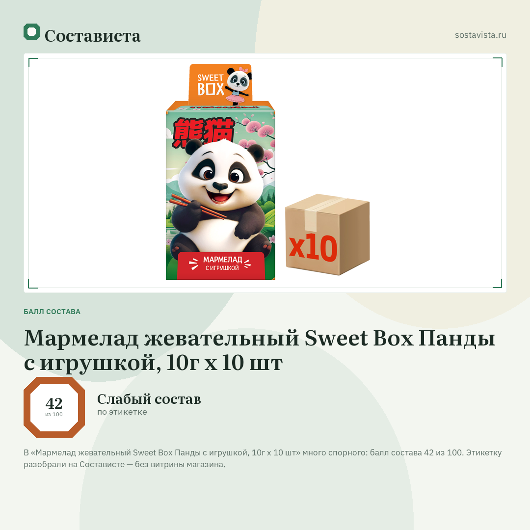 Мармелад жевательный Sweet Box Панды с игрушкой, 10г x 10 шт: балл состава 42 из 100 — Состависта
