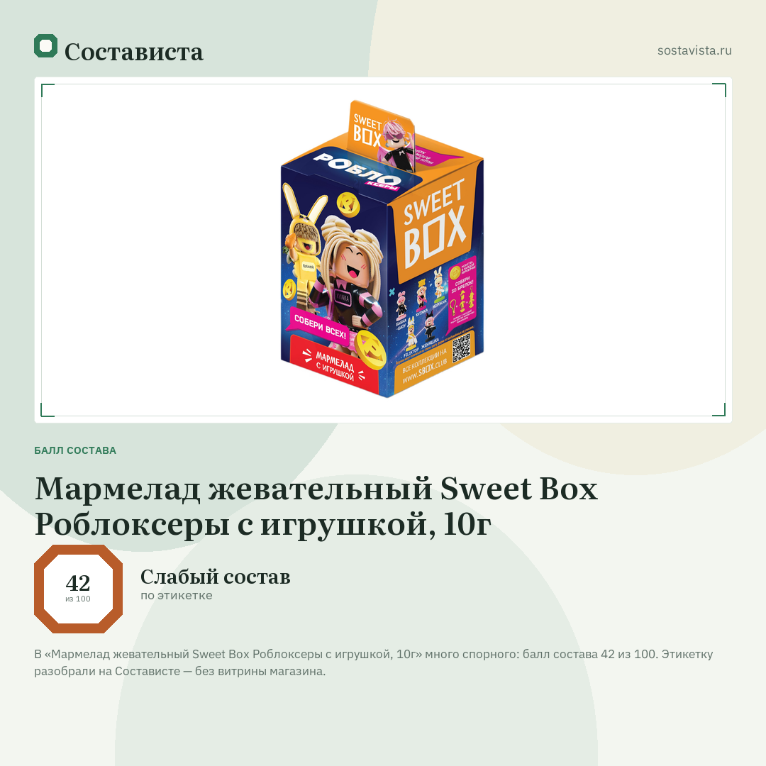 Мармелад жевательный Sweet Box Роблоксеры с игрушкой, 10г: балл состава 42 из 100 — Состависта