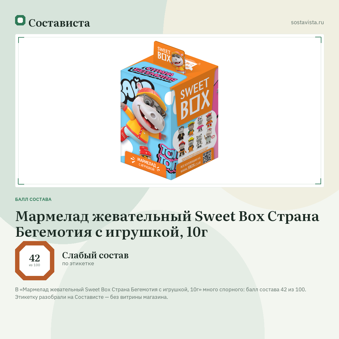 Мармелад жевательный Sweet Box Страна Бегемотия с игрушкой, 10г: балл состава 42 из 100 — Состависта