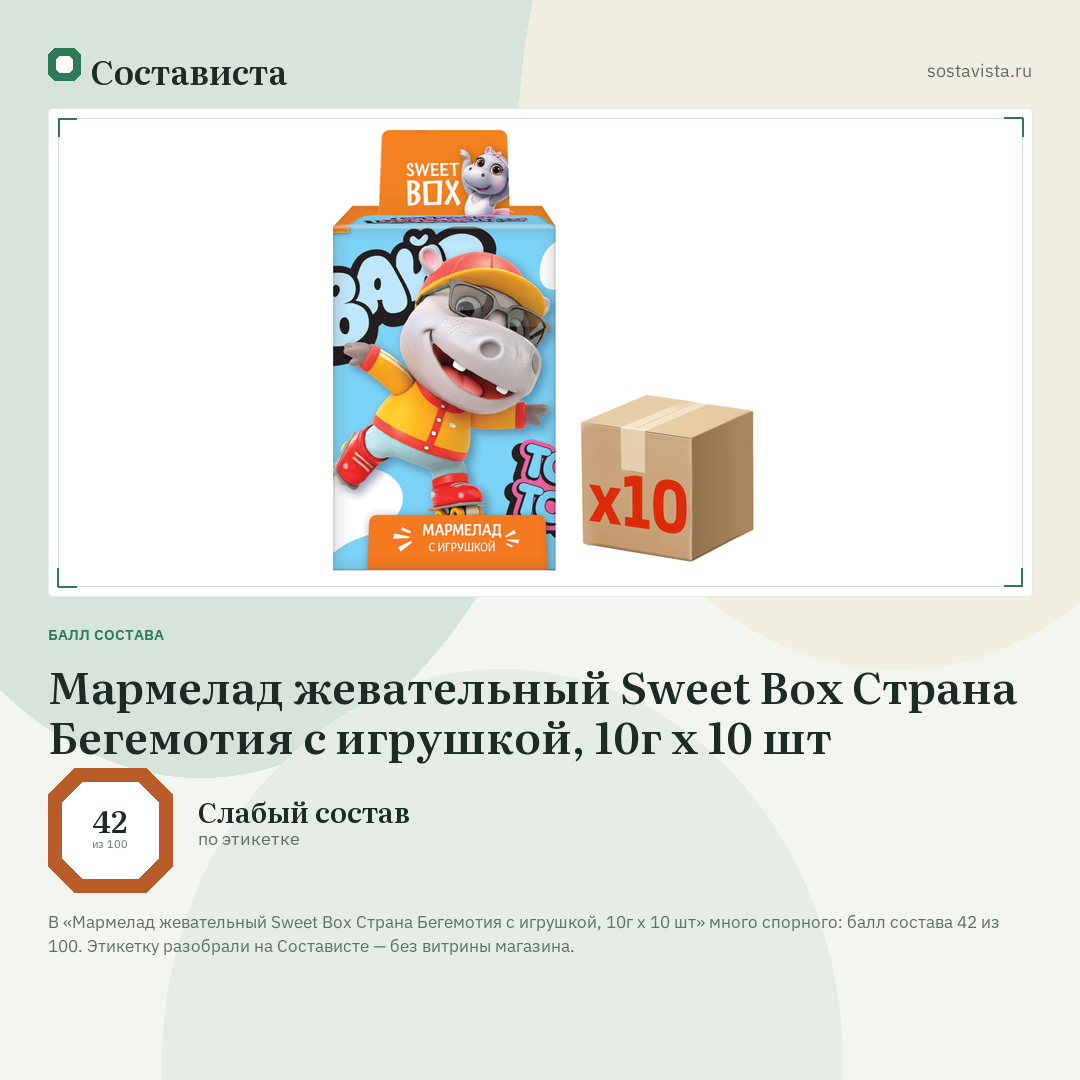 Мармелад жевательный Sweet Box Страна Бегемотия с игрушкой, 10г x 10 шт: балл состава 42 из 100 — Состависта