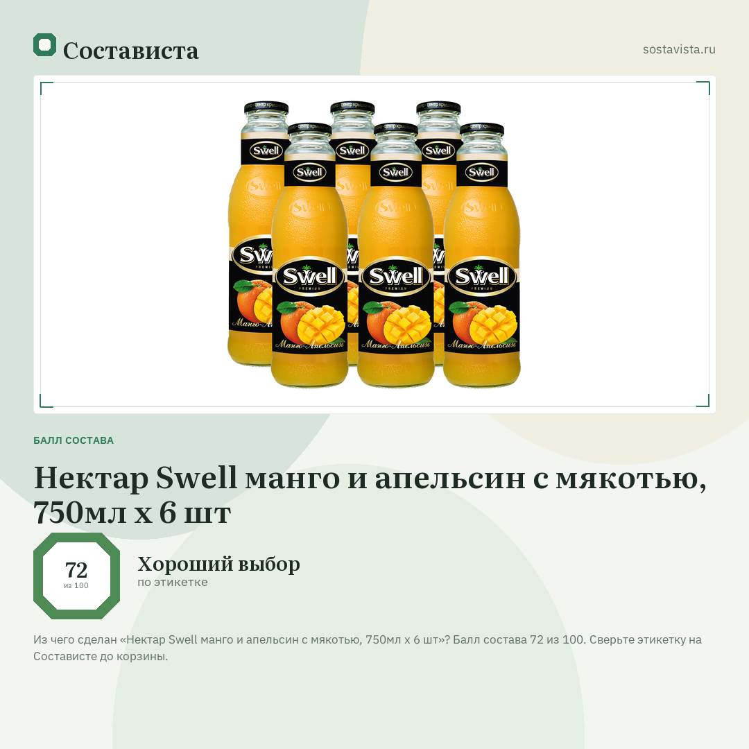 Нектар Swell манго и апельсин с мякотью, 750мл x 6 шт: балл состава 72 из 100 — Состависта