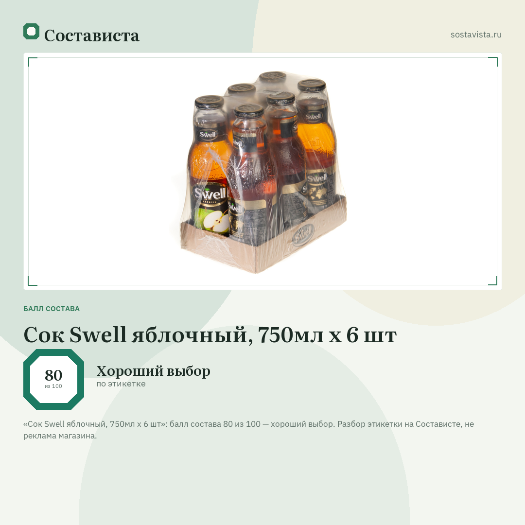 Сок Swell яблочный, 750мл x 6 шт: балл состава 80 из 100 — Состависта
