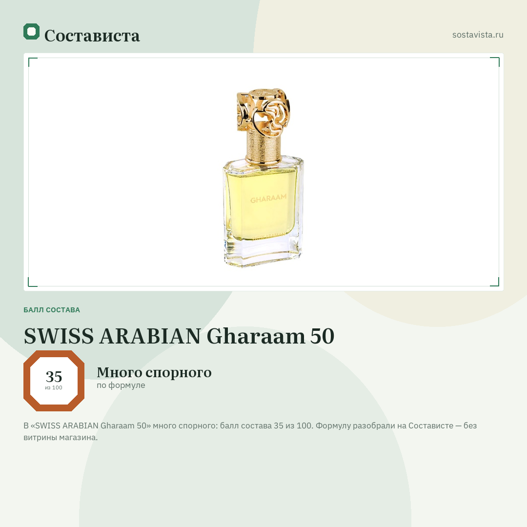 SWISS ARABIAN Gharaam 50: балл состава 35 из 100 — Состависта