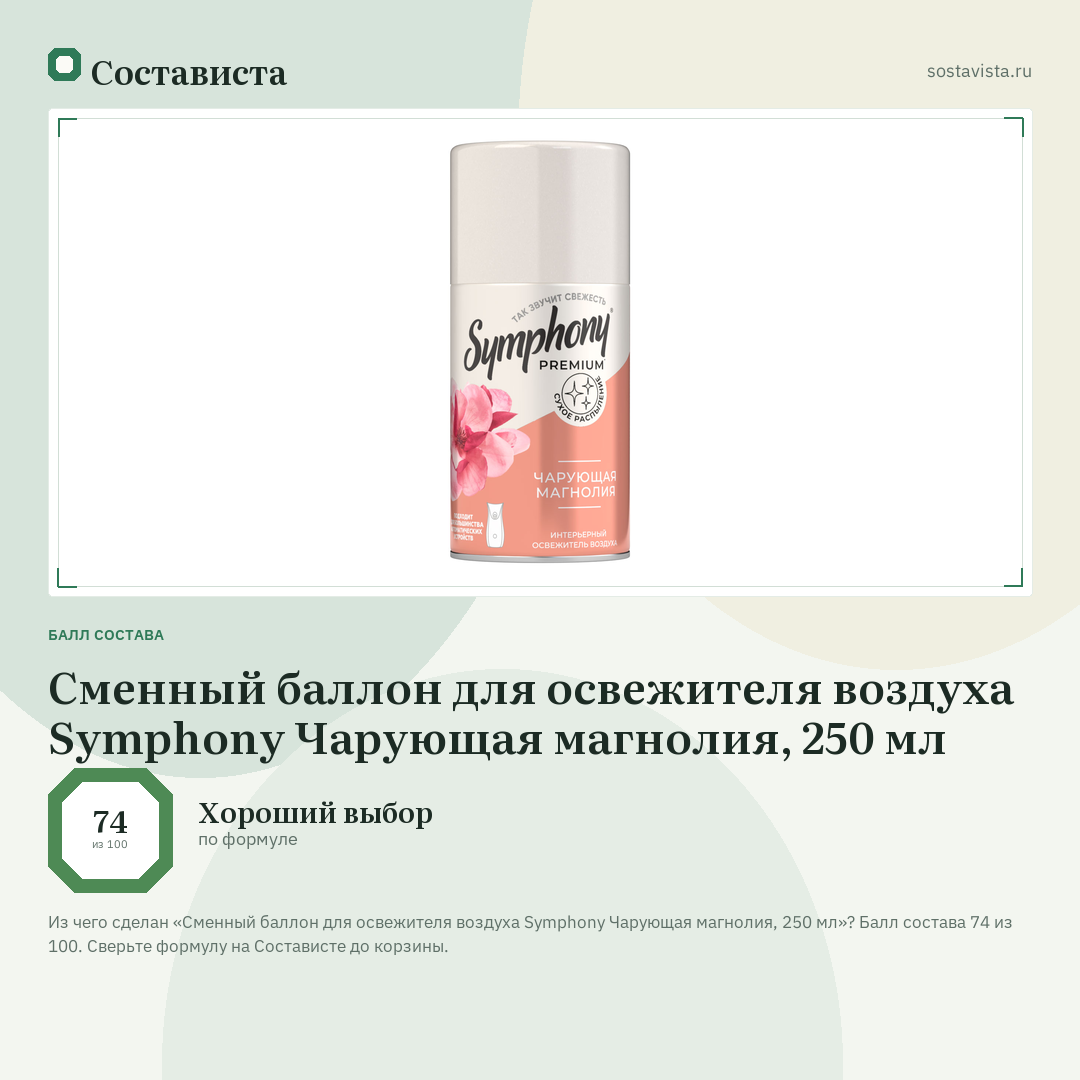 Сменный баллон для освежителя воздуха Symphony Чарующая магнолия, 250 мл: балл состава 74 из 100 — Состависта