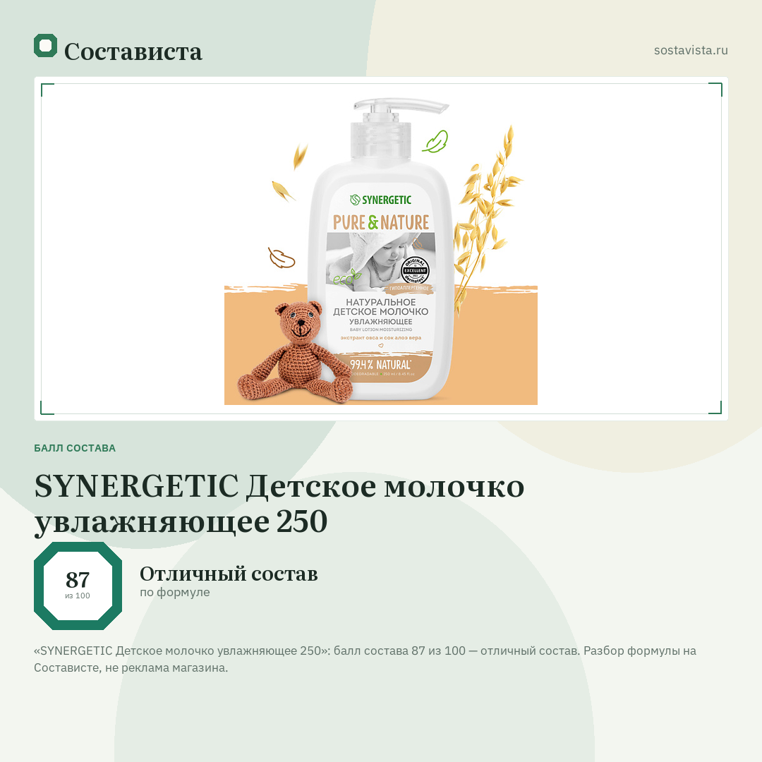 SYNERGETIC Детское молочко увлажняющее 250: балл состава 87 из 100 — Состависта