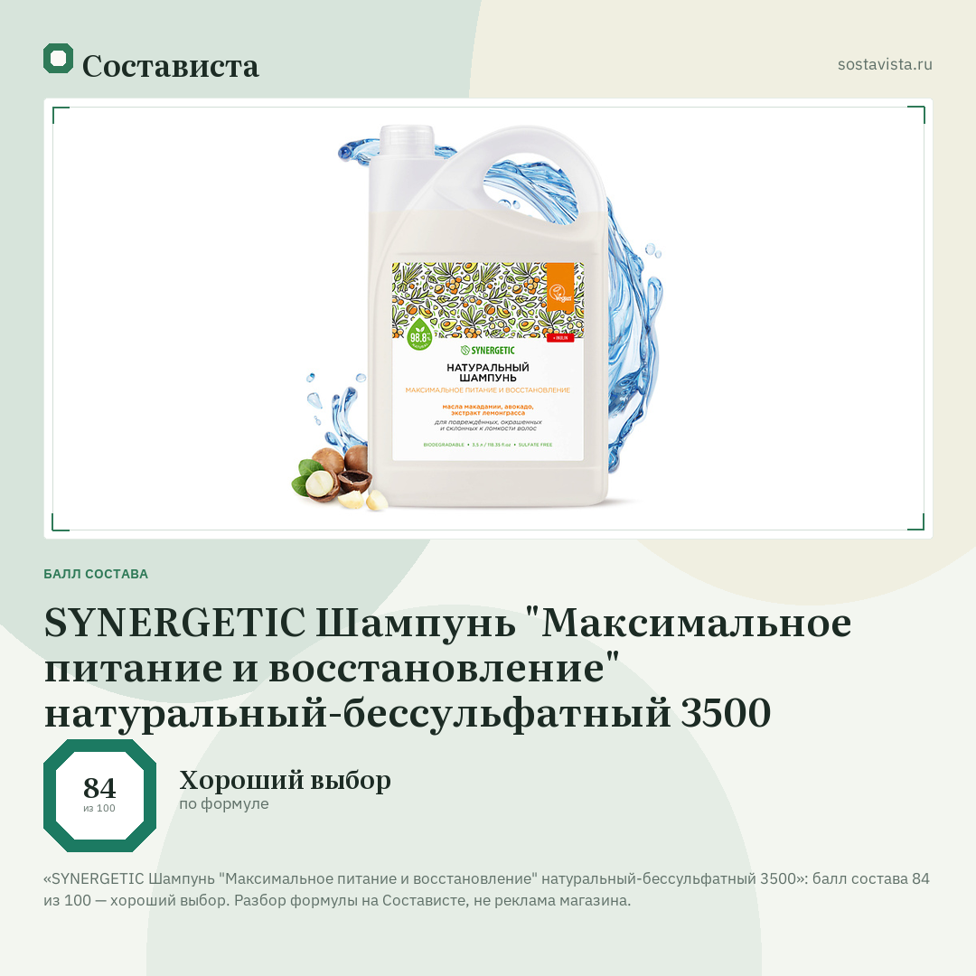 SYNERGETIC Шампунь "Максимальное питание и восстановление" натуральный-бессульфатный 3500: балл состава 84 из 100 — Состависта