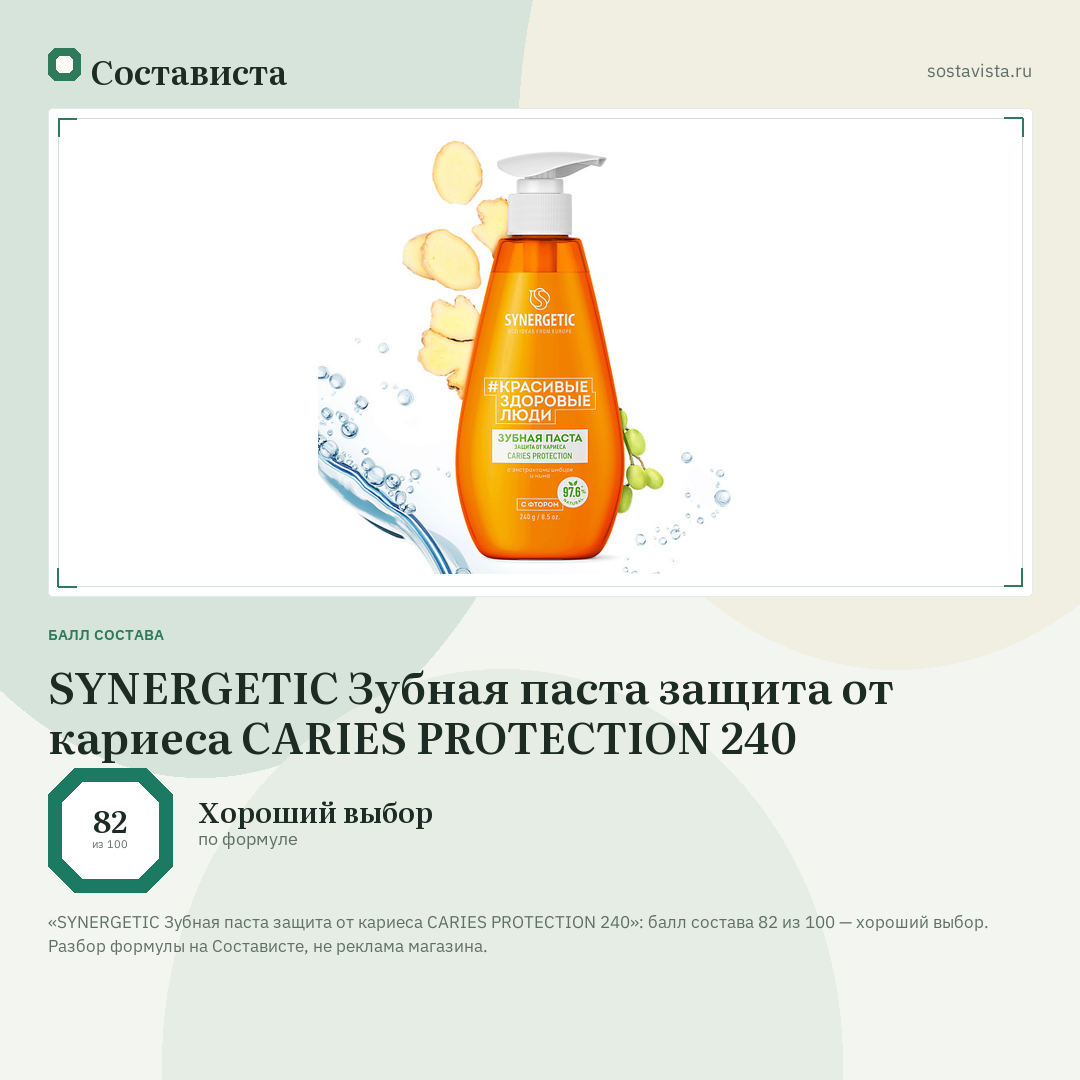 SYNERGETIC Зубная паста защита от кариеса CARIES PROTECTION 240: балл состава 82 из 100 — Состависта