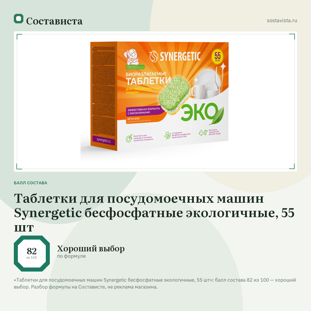 Таблетки для посудомоечных машин Synergetic бесфосфатные экологичные, 55 шт: балл состава 82 из 100 — Состависта