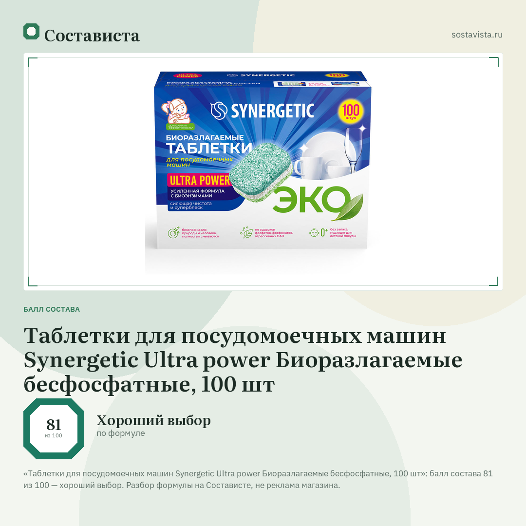 Таблетки для посудомоечных машин Synergetic Ultra power Биоразлагаемые бесфосфатные, 100 шт: балл состава 81 из 100 — Состависта