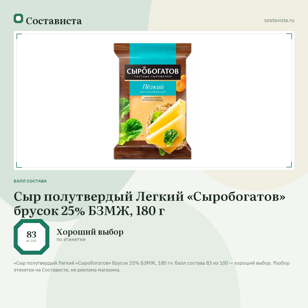 Сыр полутвердый Легкий «Сыробогатов» брусок 25% БЗМЖ, 180 г: балл состава 83 из 100 — Состависта