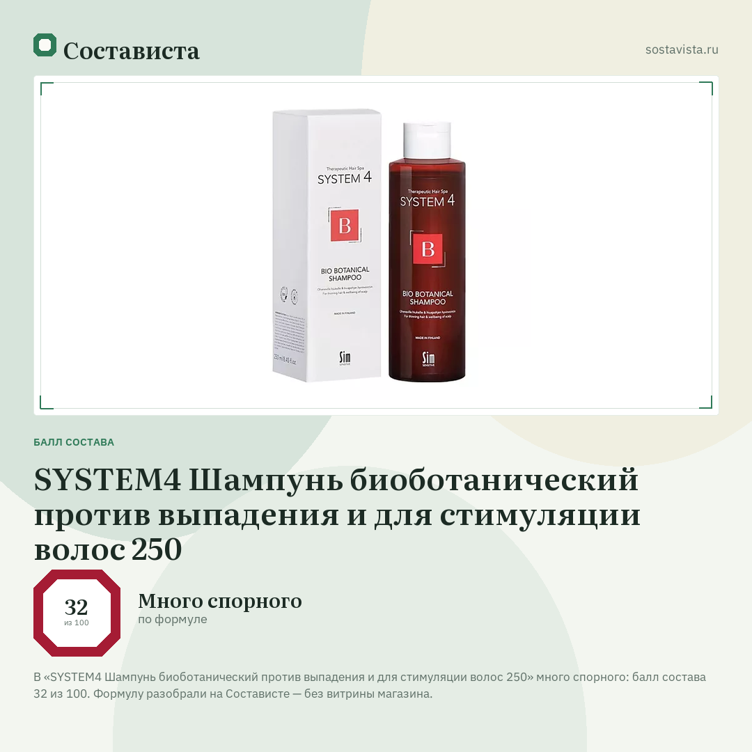 SYSTEM4 Шампунь биоботанический против выпадения и для стимуляции волос 250: балл состава 32 из 100 — Состависта