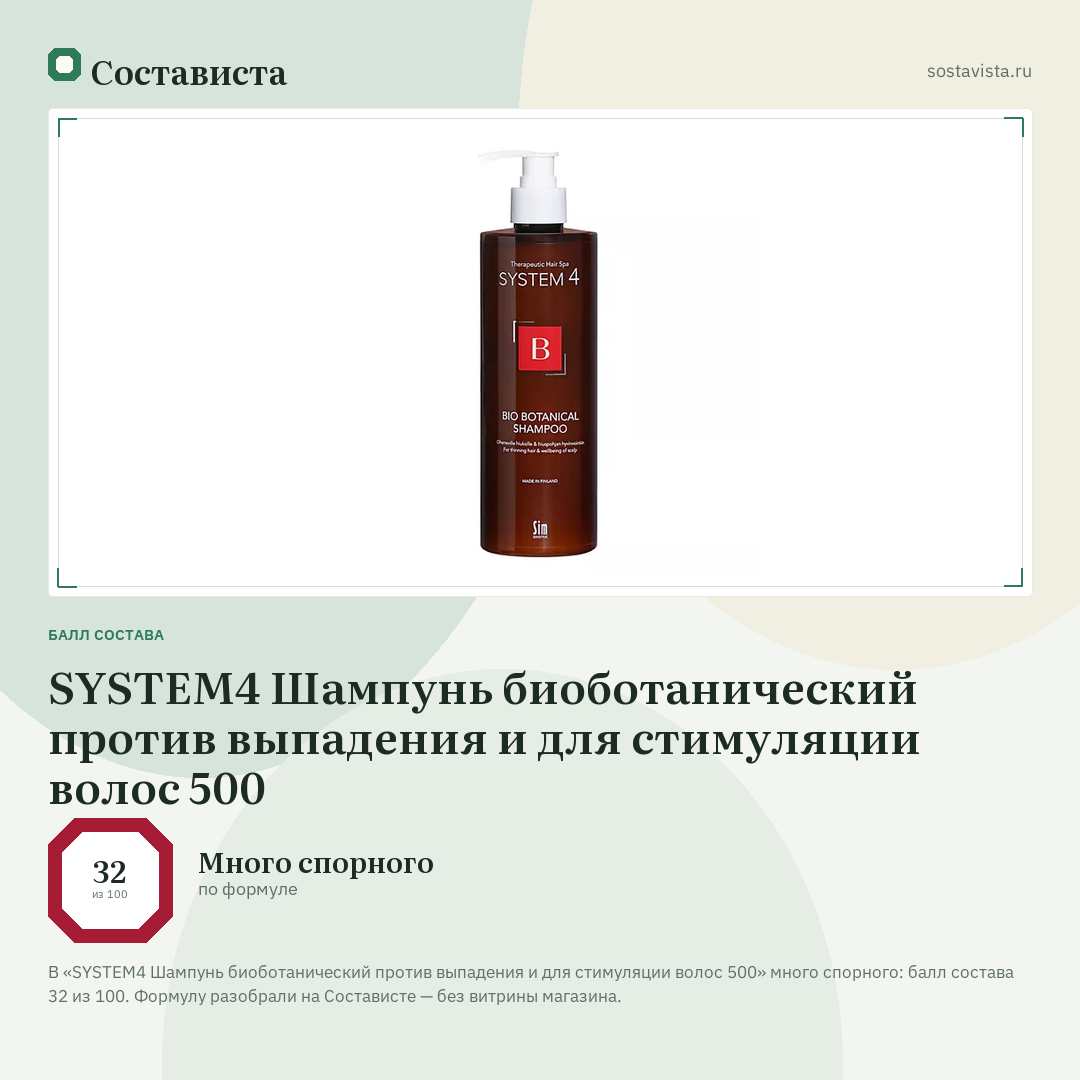 SYSTEM4 Шампунь биоботанический против выпадения и для стимуляции волос 500: балл состава 32 из 100 — Состависта