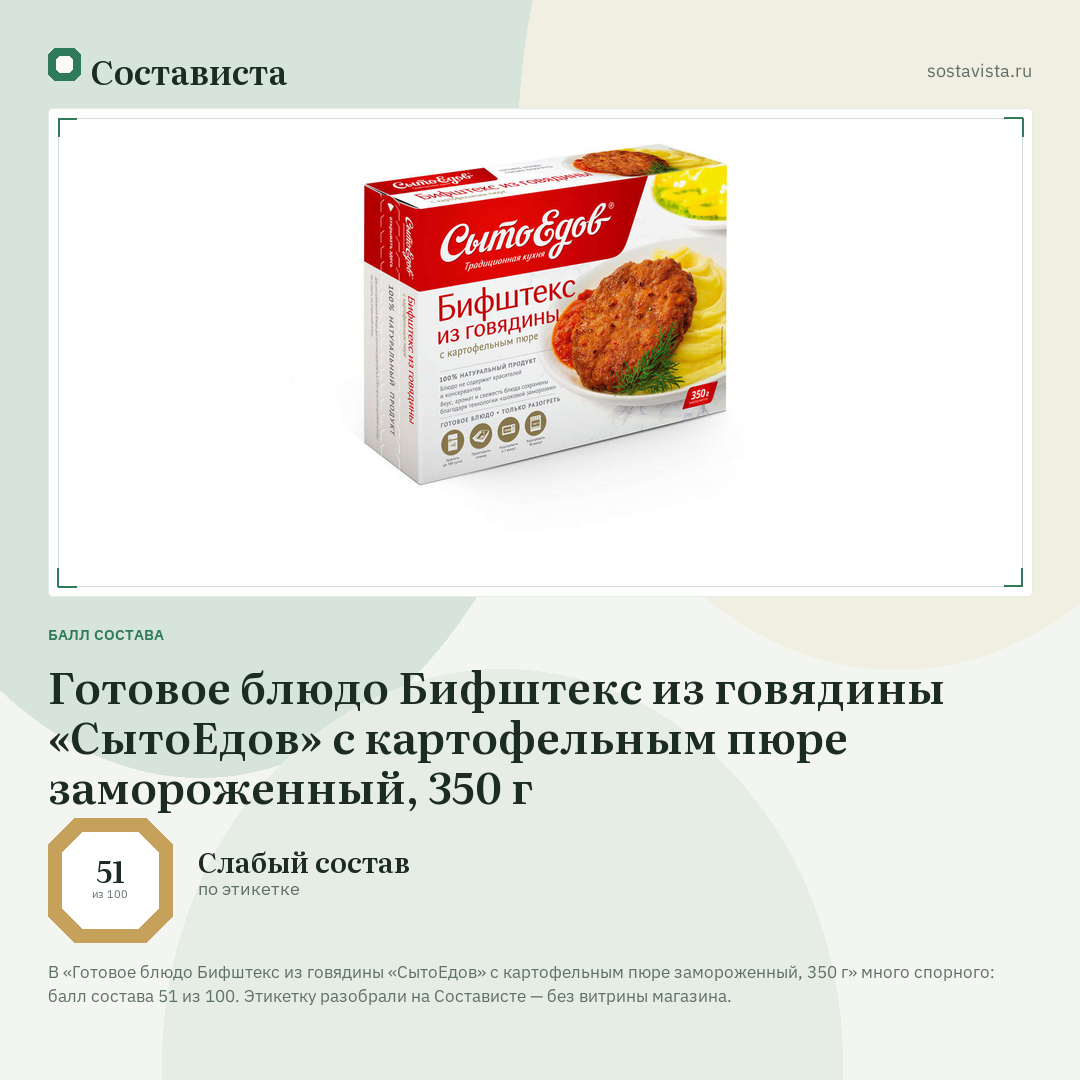 Готовое блюдо Бифштекс из говядины «СытоЕдов» с картофельным пюре замороженный, 350 г: балл состава 51 из 100 — Состависта