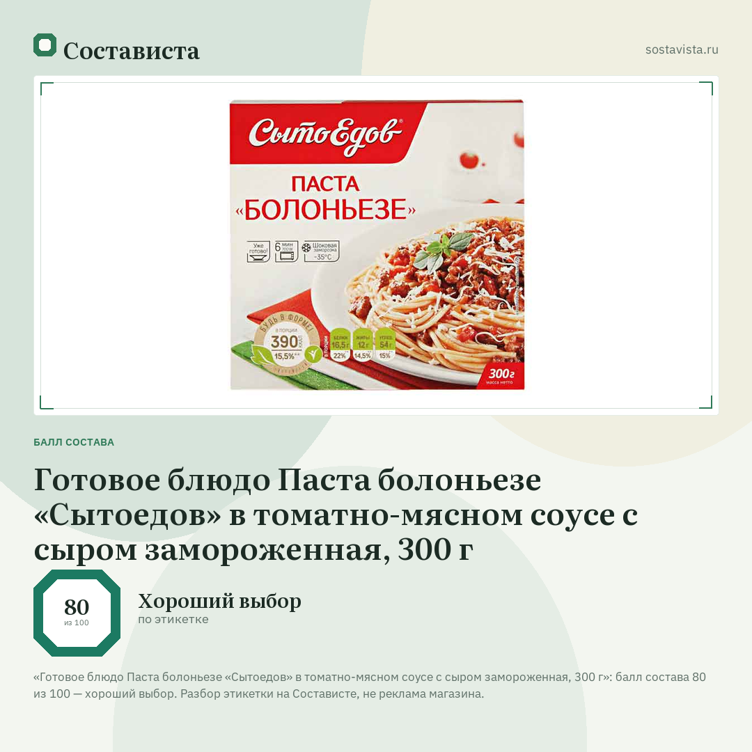 Готовое блюдо Паста болоньезе «Сытоедов» в томатно-мясном соусе с сыром замороженная, 300 г: балл состава 80 из 100 — Состависта