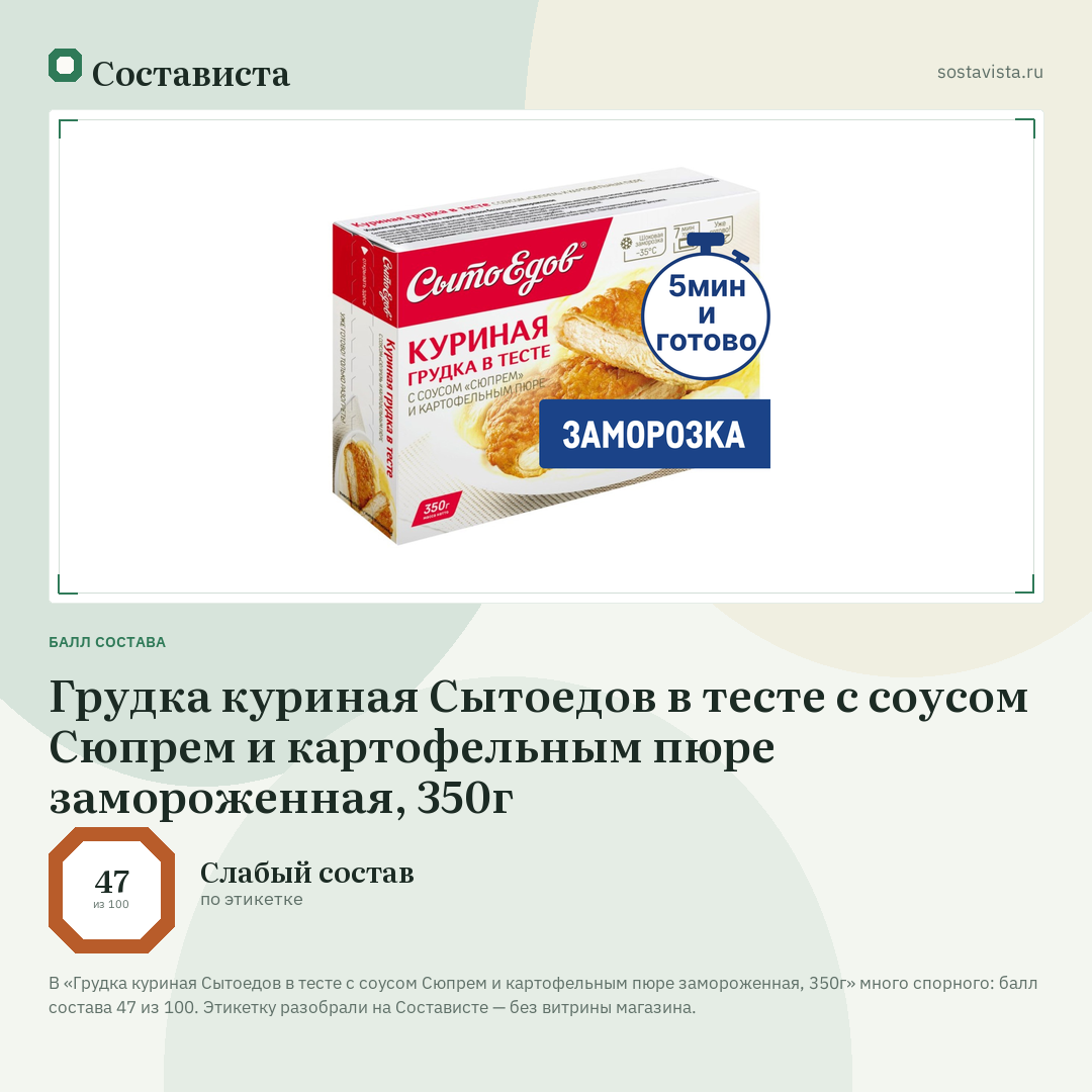 Грудка куриная Сытоедов в тесте с соусом Сюпрем и картофельным пюре замороженная, 350г: балл состава 47 из 100 — Состависта
