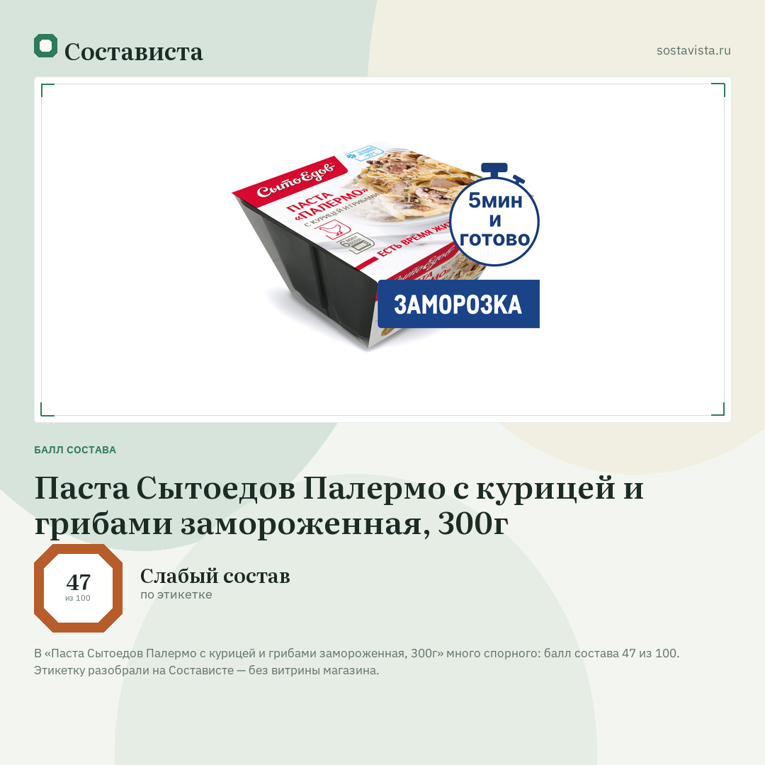 Паста Сытоедов Палермо с курицей и грибами замороженная, 300г: балл состава 47 из 100 — Состависта