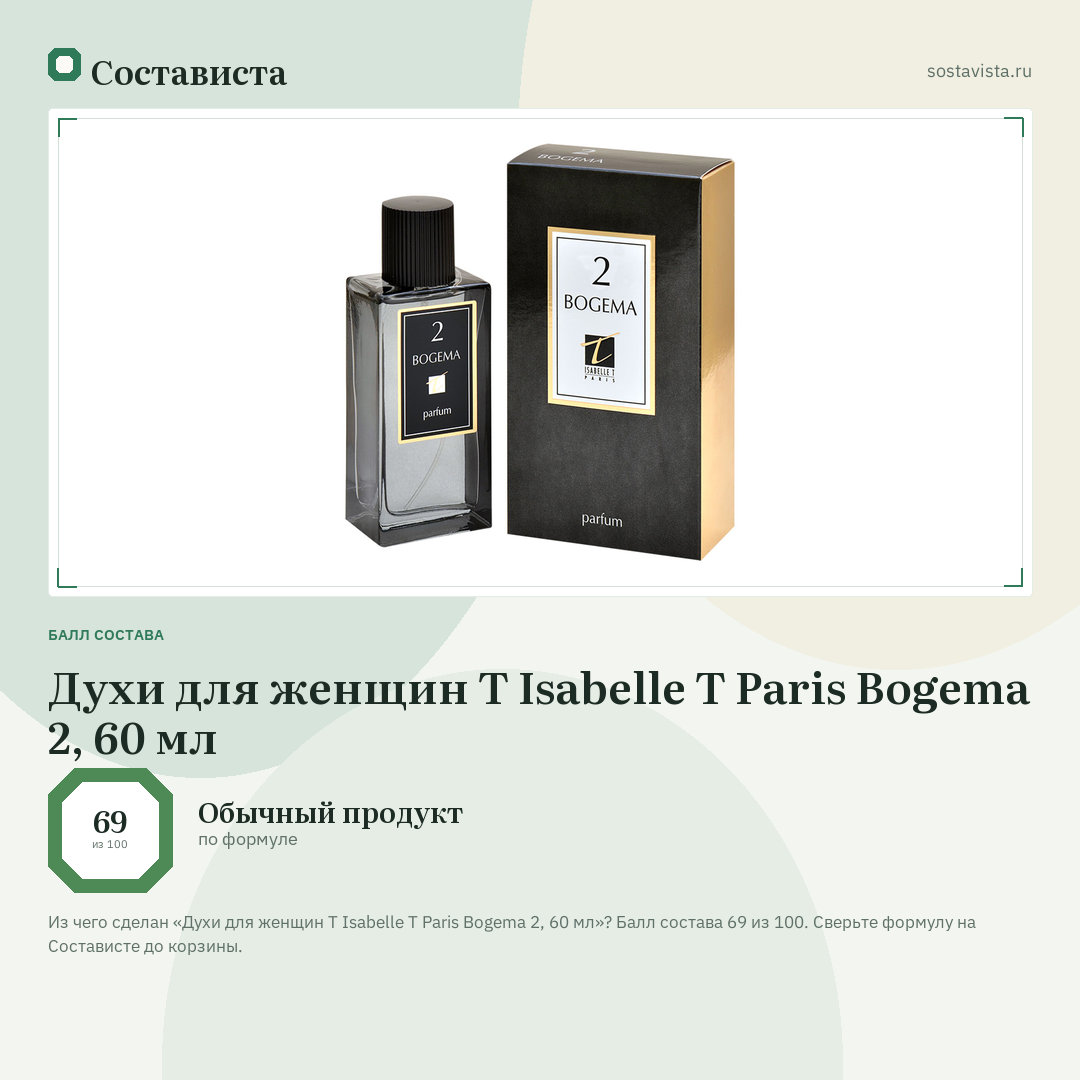 Духи для женщин T Isabelle T Paris Bogema 2, 60 мл: балл состава 69 из 100 — Состависта