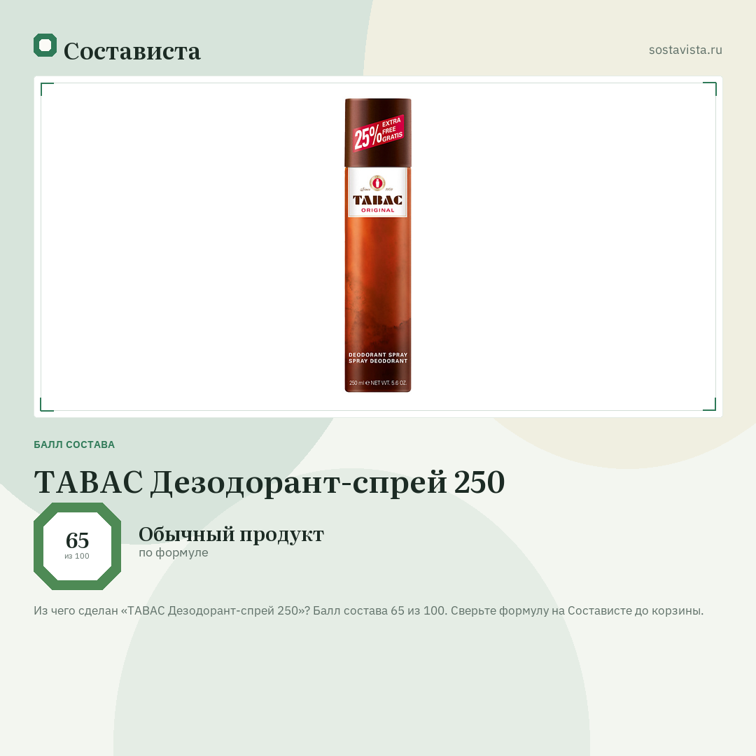 TABAC Дезодорант-спрей 250: балл состава 65 из 100 — Состависта