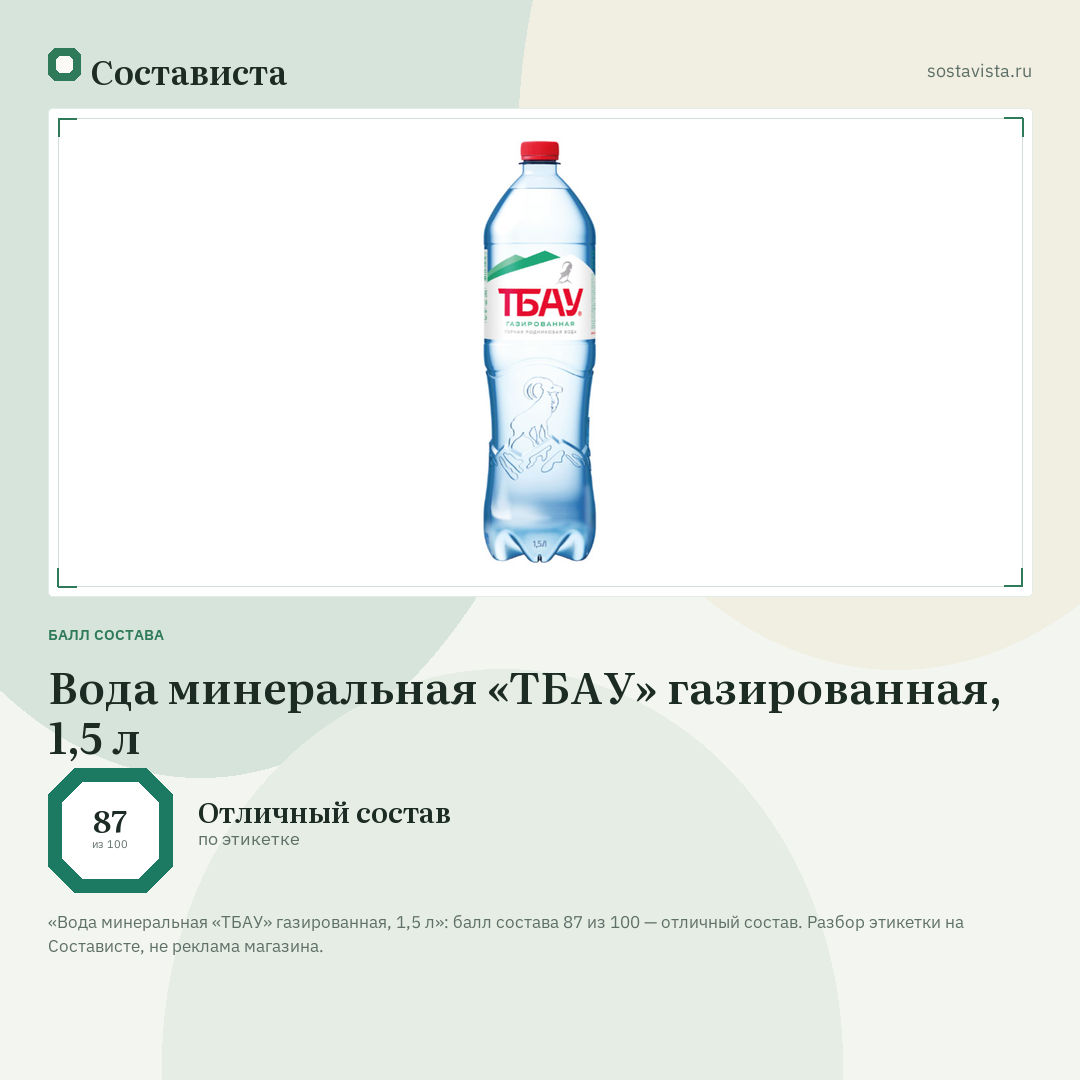 Вода минеральная «ТБАУ» газированная, 1,5 л: балл состава 87 из 100 — Состависта