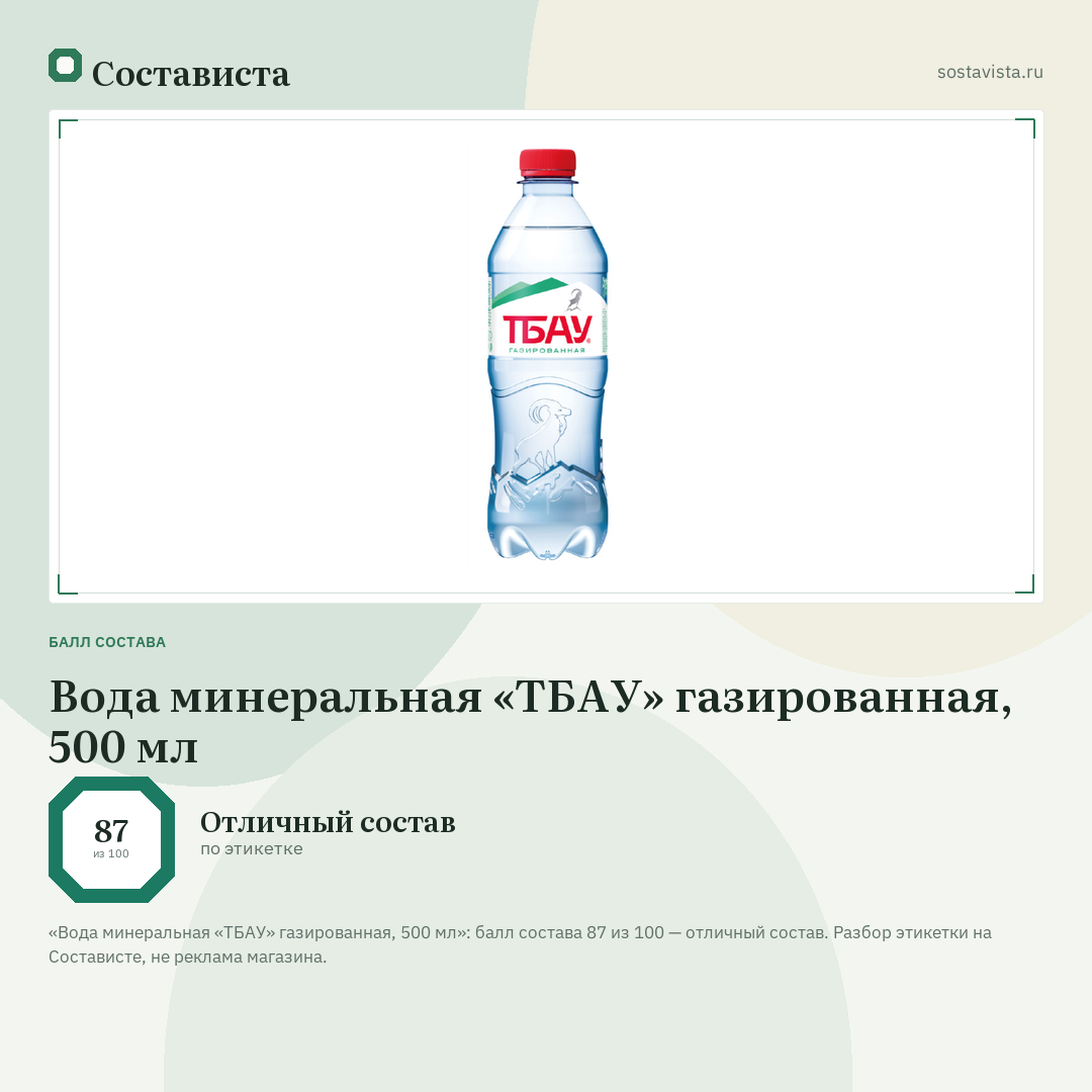 Вода минеральная «ТБАУ» газированная, 500 мл: балл состава 87 из 100 — Состависта