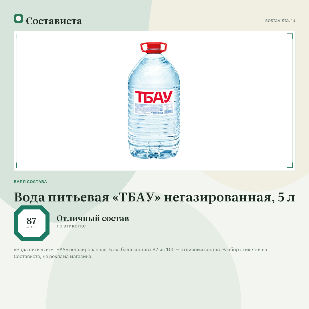 Вода питьевая «ТБАУ» негазированная, 5 л: балл состава 87 из 100 — Состависта