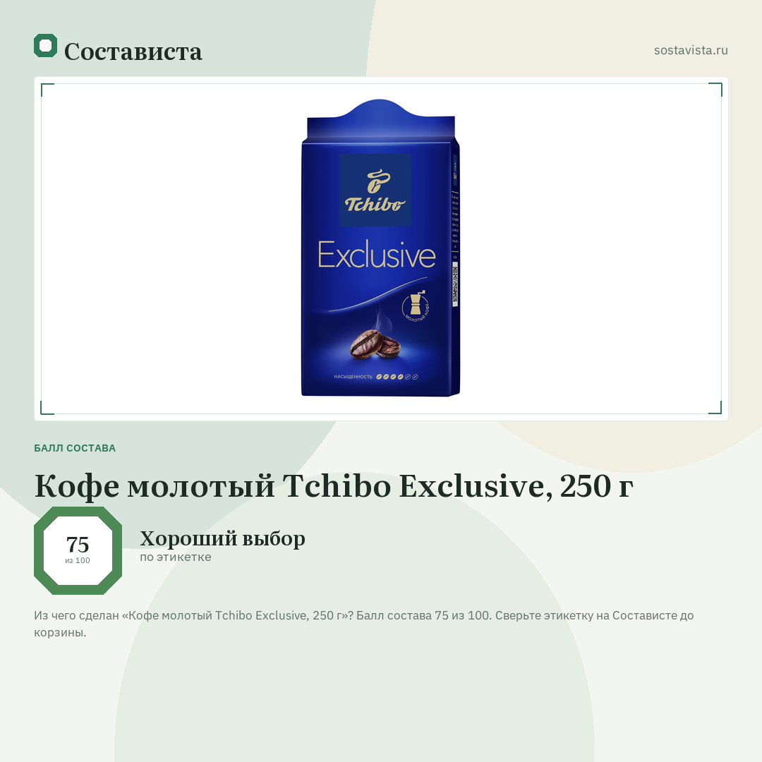 Кофе молотый Tchibo Exclusive, 250 г: балл состава 75 из 100 — Состависта