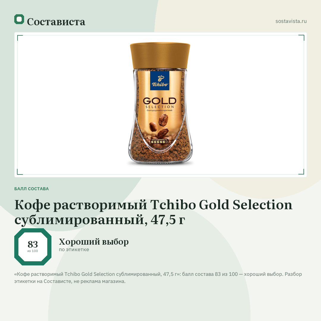 Кофе растворимый Tchibo Gold Selection сублимированный, 47,5 г: балл состава 83 из 100 — Состависта