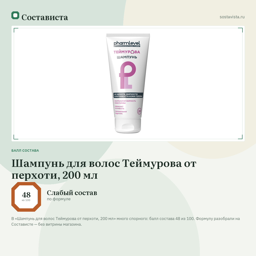 Шампунь для волос Теймурова от перхоти, 200 мл: балл состава 48 из 100 — Состависта