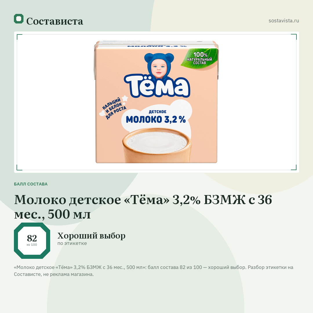 Молоко детское «Тёма» 3,2% БЗМЖ с 36 мес., 500 мл: балл состава 82 из 100 — Состависта